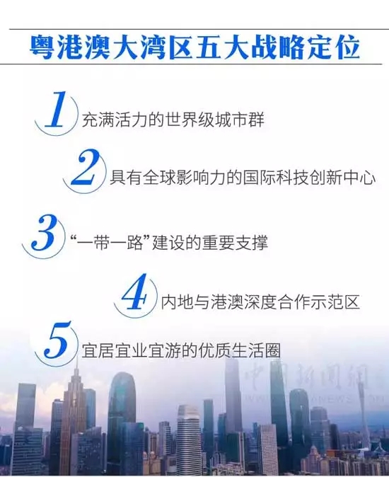 粤港澳大湾区五大战略定位。(<a target='_blank' href='http://www.chinanews.com/' >中新网</a>制图) 点击进入下一页